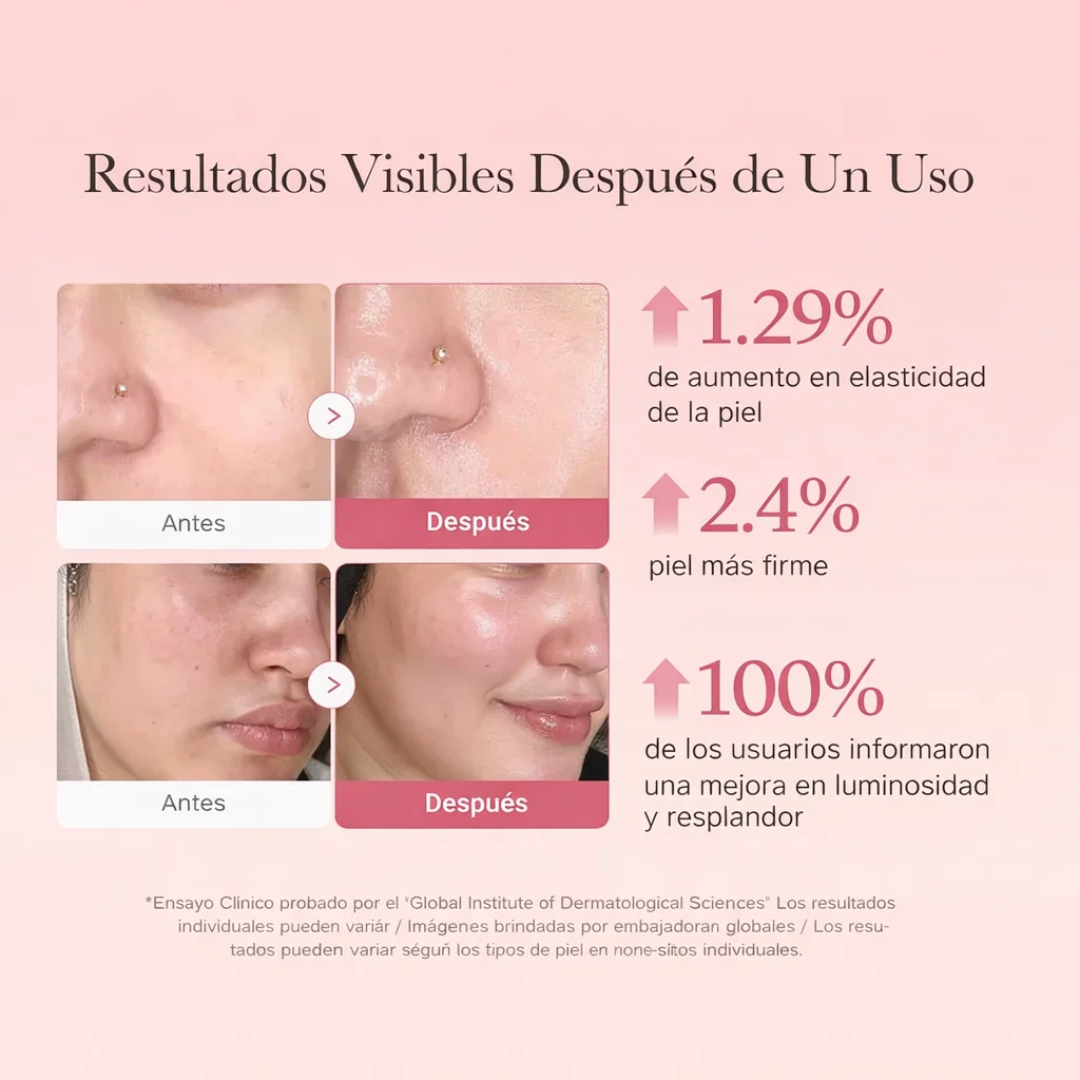GLOWLI | Crema Antiarrugas Coreana